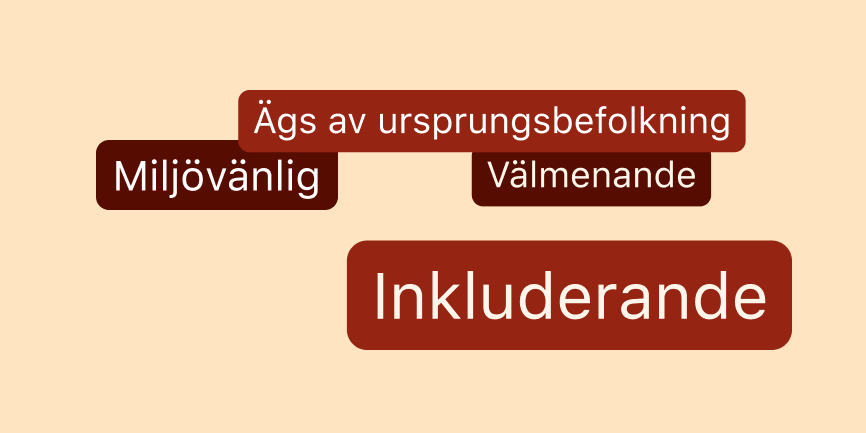 Fyra textbubblor utspridda på en beige bakgrund med följande text: Ägs av svart person, Miljövänlig, Välmenande och Inkluderande.