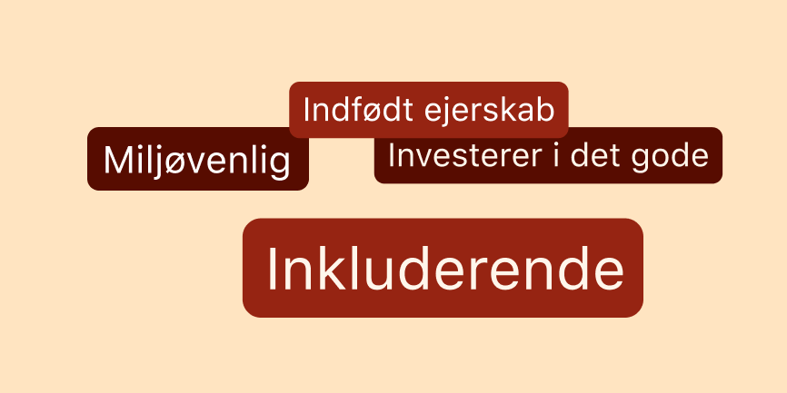 Fire tekstbobler spredt ud over en gulbrun baggrund. Hver af tekstboblerne indeholder en af følgende udtryk: sort ejerskab, miljøvenlig, samfundsgavnlig og inkluderende.