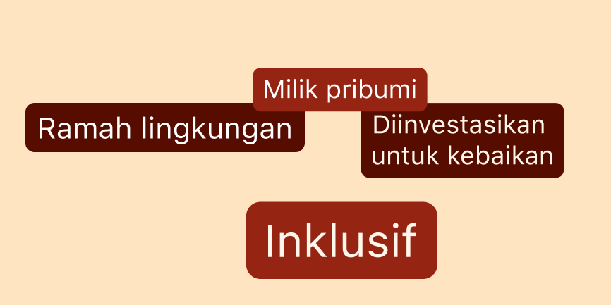 Empat gelembung teks yang tersebar di latar belakang cokelat, masing-masing menampilkan salah satu frasa berikut: Milik orang kulit hitam, ramah lingkungan, diinvestasikan untuk kebaikan, dan inklusif.