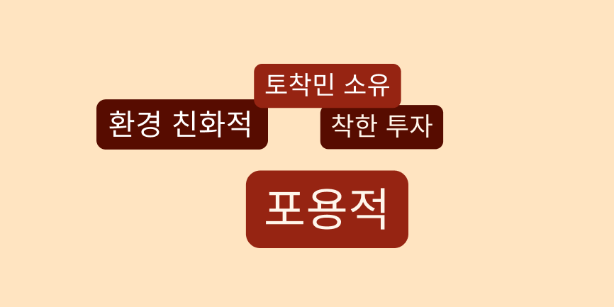 황갈색 배경에 '흑인 소유', '환경 친화적', '착한 투자', '포용적'이라는 문구가 쓰인 말풍선 네 개가 흩어져 있습니다.