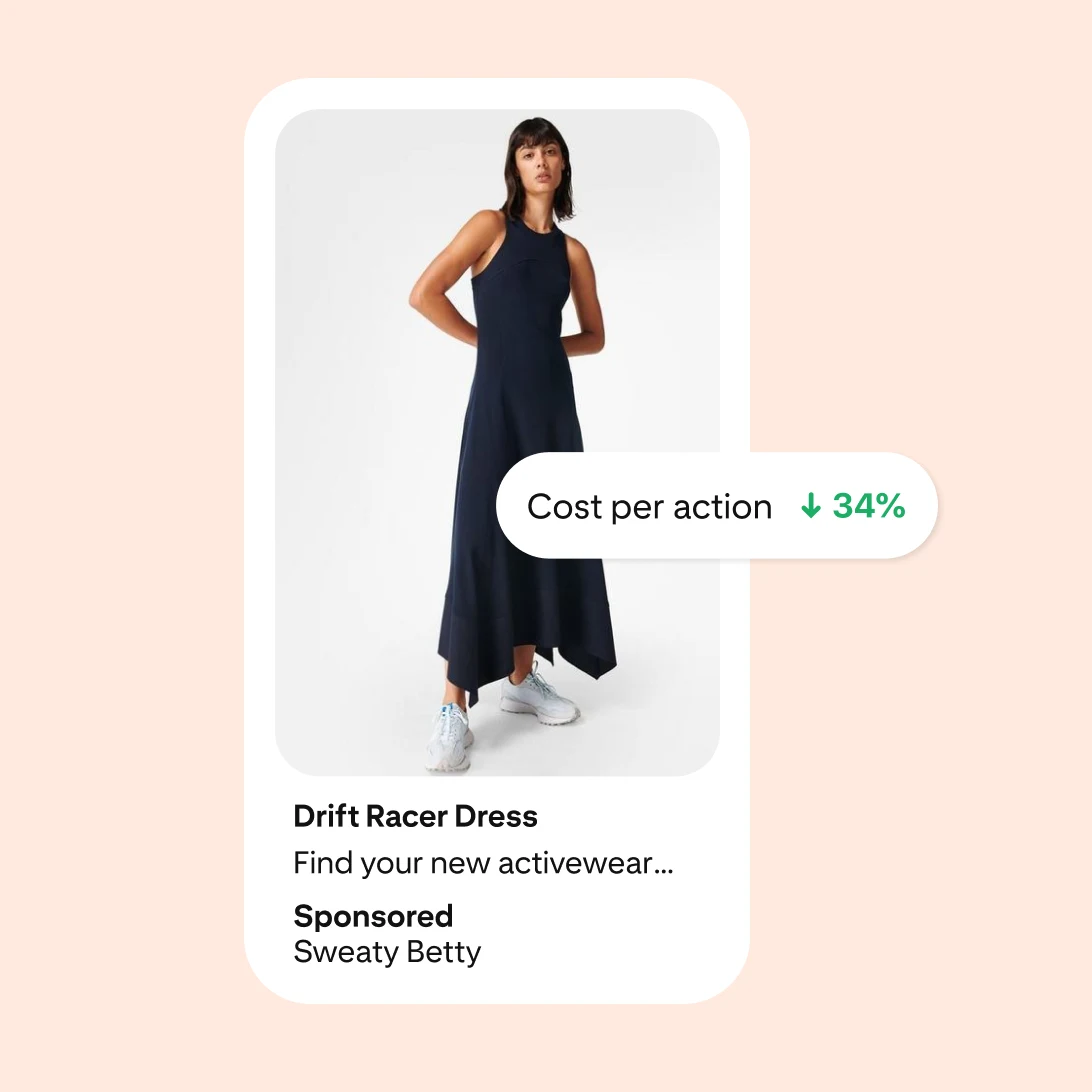 A sample ad from the brand Sweaty Betty shows a woman wearing a long, dark, sleeveless dress and white sneakers. Accompanying text shows the Cost Per Action decreased by 34%. 