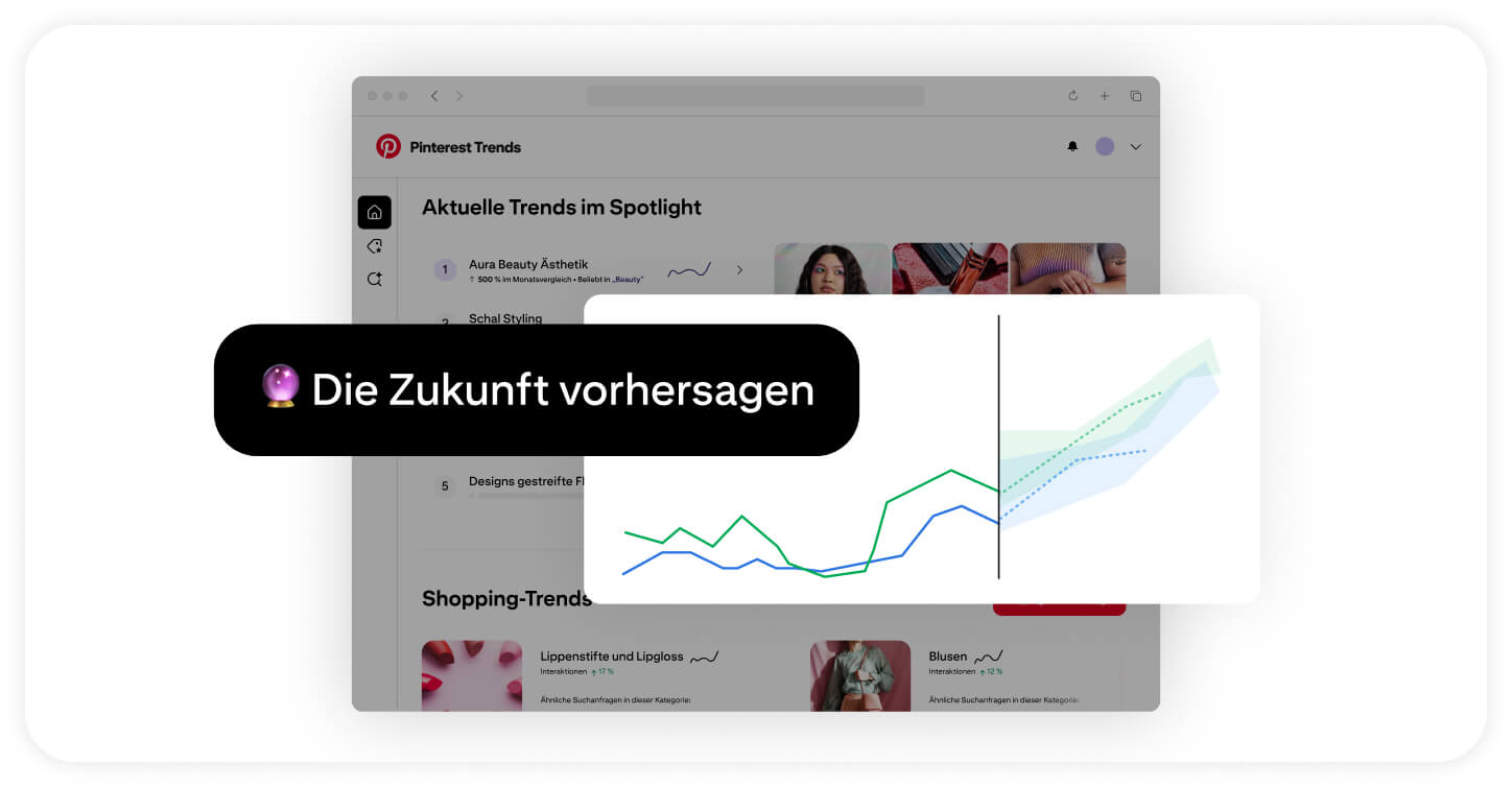 Ein Diagramm zeigt aufsteigende Linien auf der Benutzeroberfläche des Pinterest Trends-Tools an.