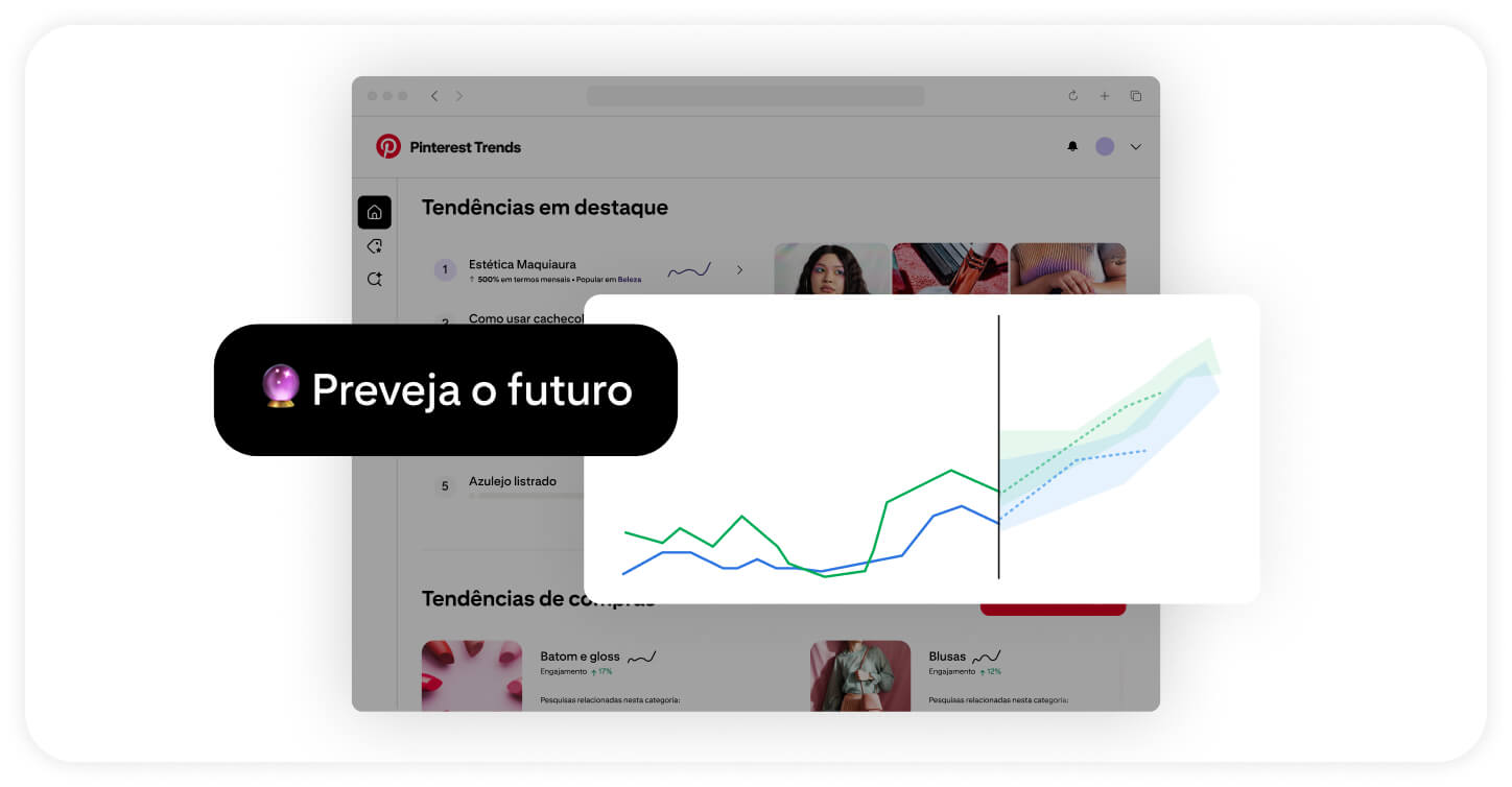 Um gráfico mostra linhas ascendentes na interface da ferramenta Pinterest Trends