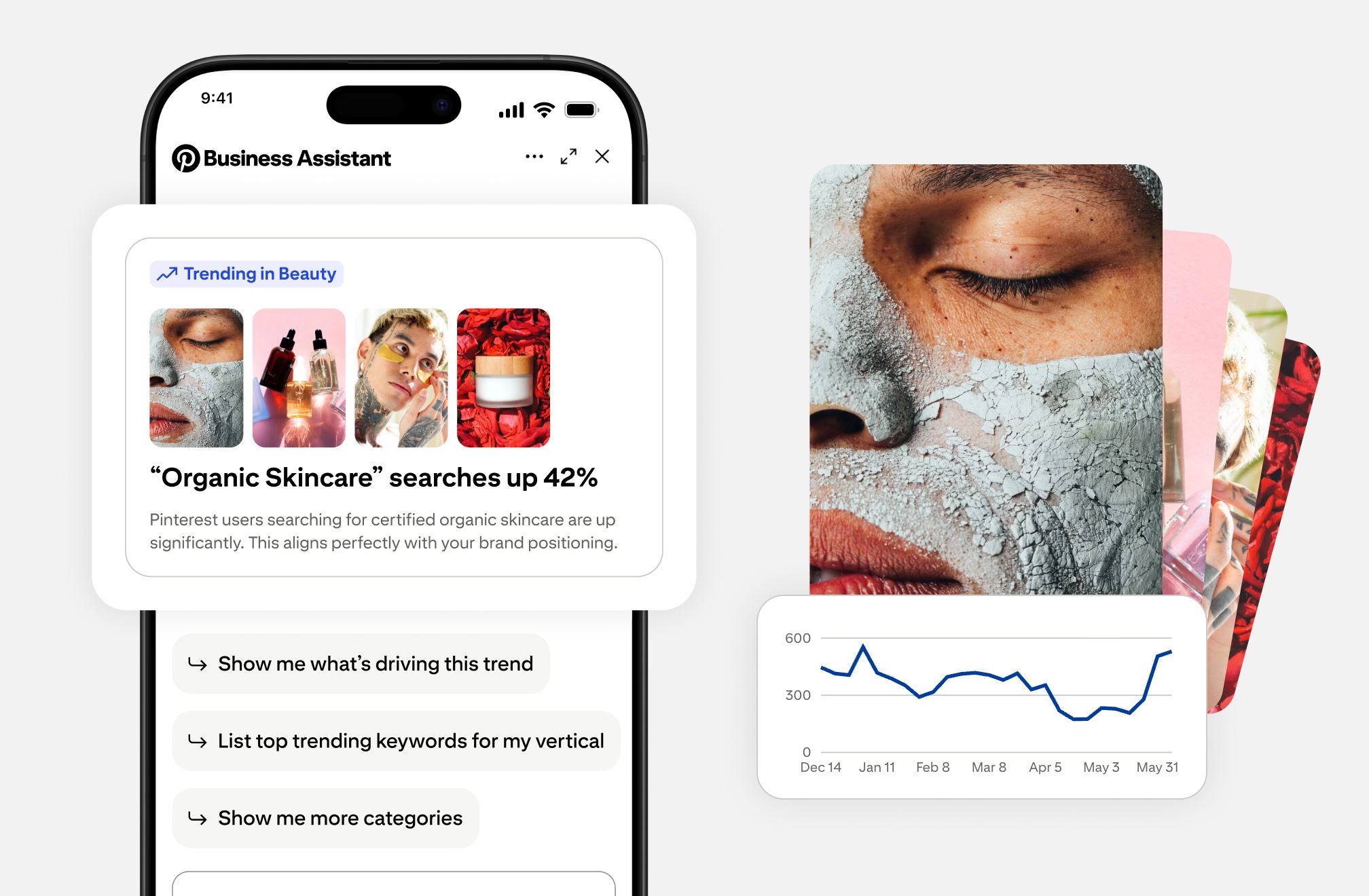 Pinterest Business Assistant interface showing a card that reads, “Organic Skincare searches up 42%” with four beauty product Pins, alongside a close-up of a person’s face covered in a clay mask and a line chart trending upwards. 