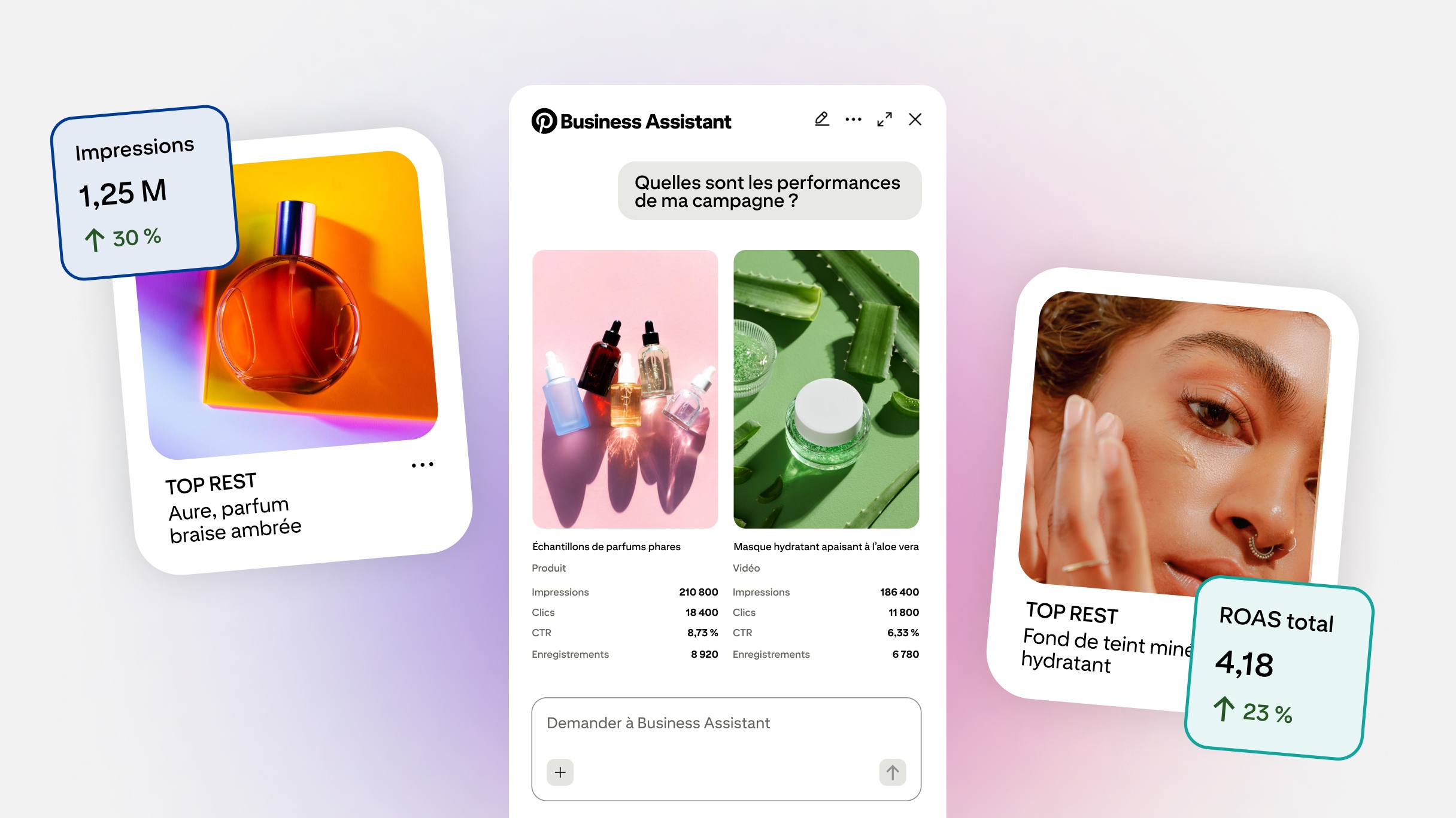 Interface du Business Assistant sur un fond en dégradé, affichant des statistiques de performance pour des annonces de beauté et de soins de la peau, avec des indicateurs pour les impressions et le ROAS.