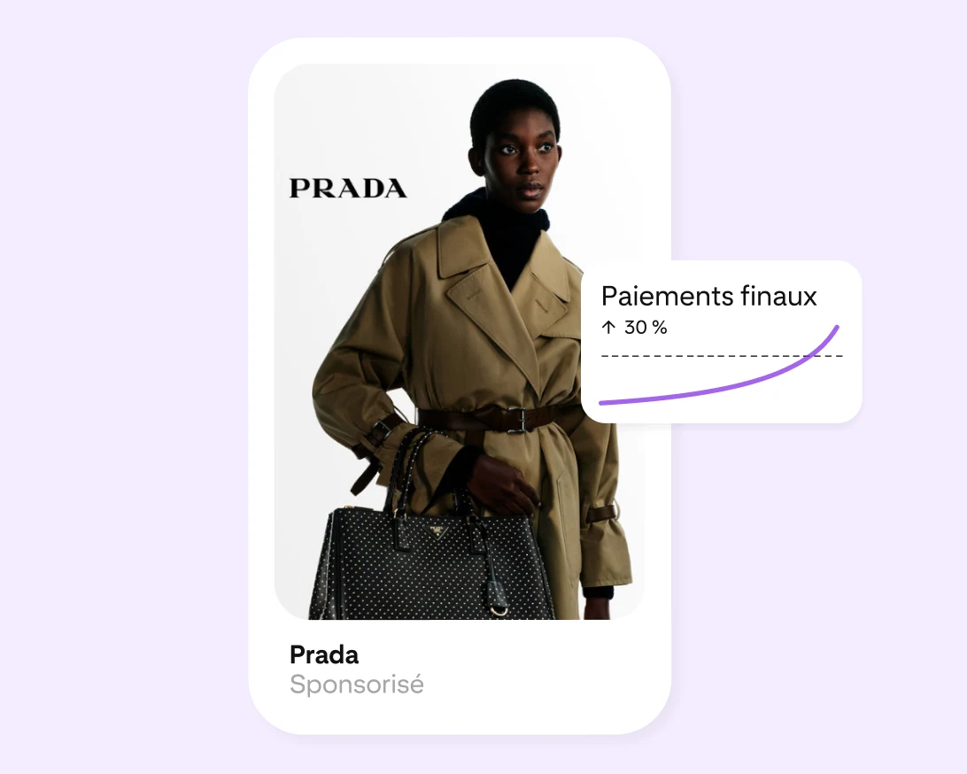 Une annonce Prada montrant une femme portant un trench-coat et un sac à main noir. À côté de l’annonce, un graphique linéaire montre que les achats augmentent de 30 %.