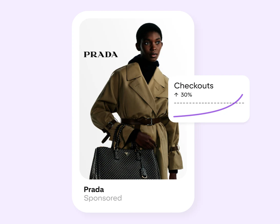 A Prada ad shows a woman wearing a trench coat and carrying a black bag. Next to the ad, a line graph shows checkouts increasing by 30%.