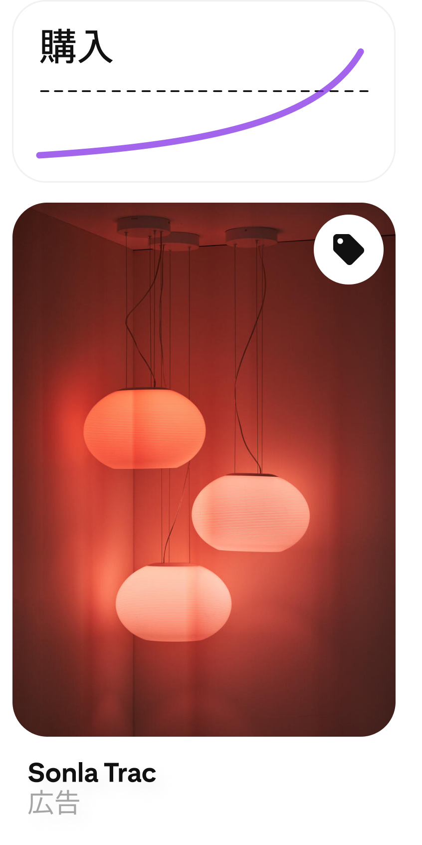  購入件数が増加している広告