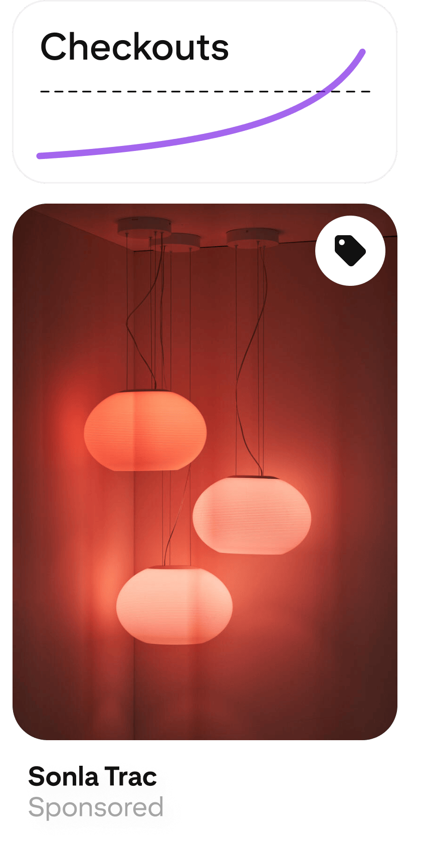  A checkout ad shows increased results