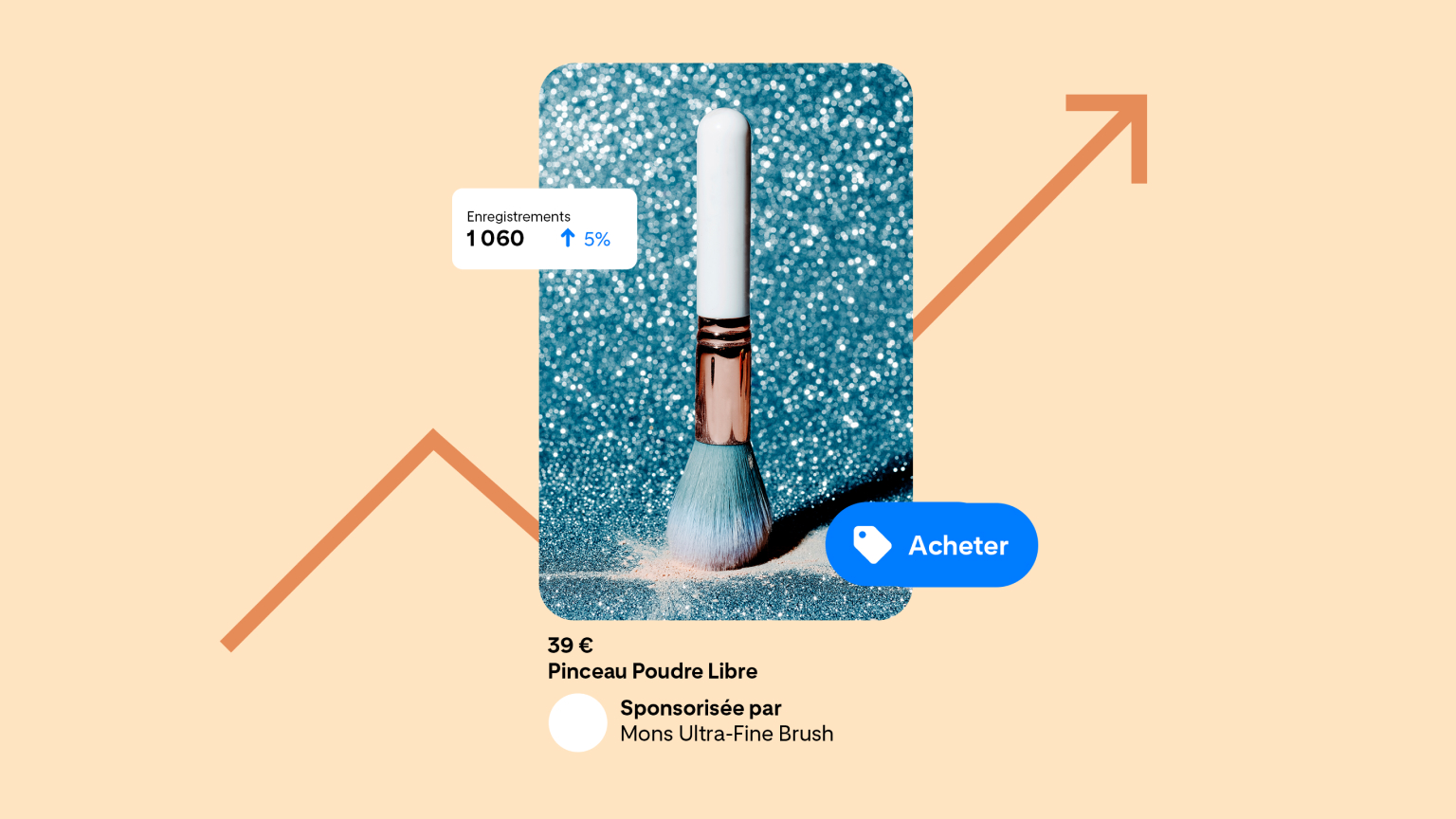Une Épingle mettant en avant un pinceau à fond de teint bleu. L’Épingle figure devant une flèche symbolisant la croissance, sur un fond orange. Elle est accompagnée d’un bouton « Acheter » et d’un bouton indiquant le nombre d’enregistrements de l’Épingle.