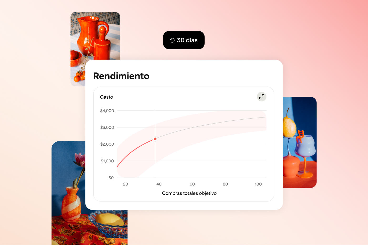 Panel de anuncios que compara inversión publicitaria con compras objetivo por 30 días, rodeado de productos de estilo de vida, que ilustra medición de campañas, optimización de las conversiones, analytics de retail e insights de rendimiento basados en IA.