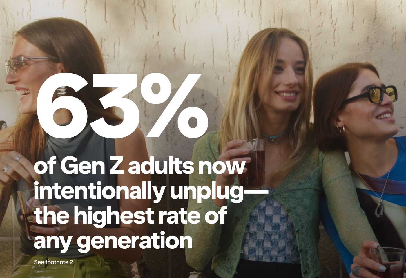 Three women laughing together outdoors. Overlaid text reads ‘63% of Gen Z adults now intentionally unplug—the highest rate of any generation’. 