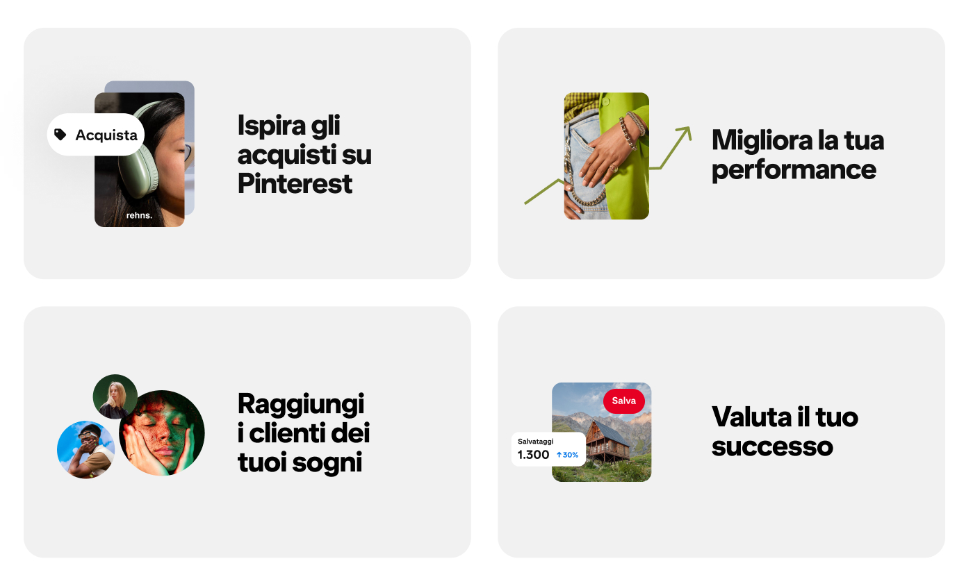 Una raffigurazione dei quattro percorsi di apprendimento: Ispira gli acquisti su Pinterest, Migliora la tua performance, Raggiungi i clienti dei tuoi sogni e Valuta il tuo successo.