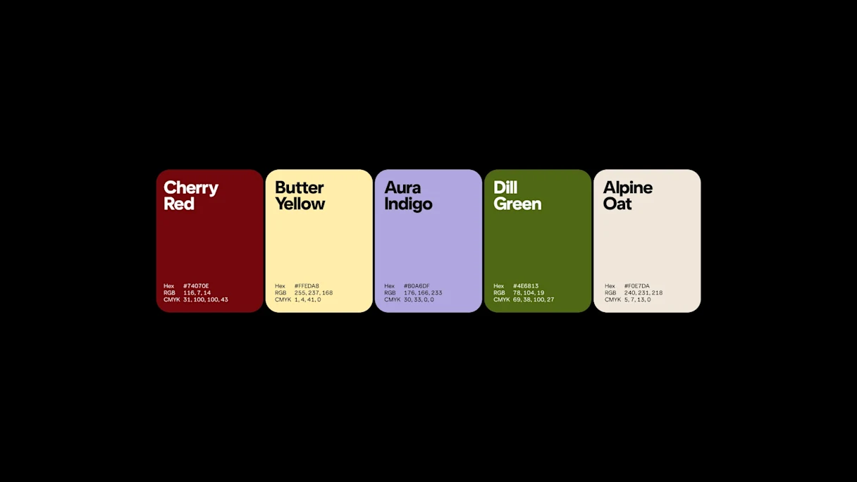 Pinterest Business