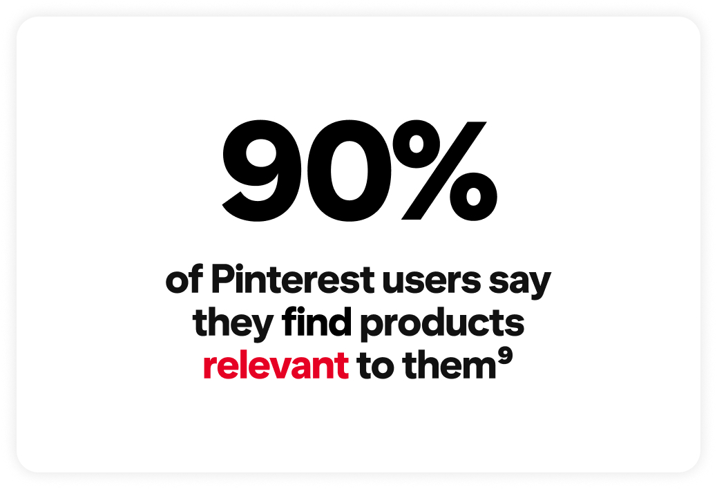 The text “90% of Pinterest users say they find products relevant to them” is in black and red font.