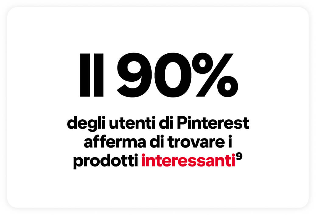 Il testo "Il 90% degli utenti di Pinterest afferma di trovare i prodotti interessanti" con un font nero e rosso.