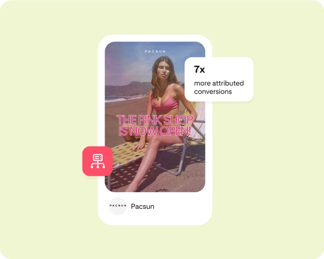 A PacSun ad shows a woman in a pink bathing suit sitting on a sun chair on the beach with the headline “The Pink Shop is Now Open.” There is also a label over the ad image that says 7x more attributed conversions, and a pink icon to illustrate the CAPI.