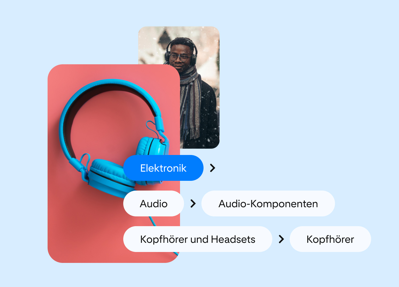 Zwei Pins, die übereinander angeordnet sind. Der erste Pin zeigt einen Mann mit Kopfhörern und auf dem zweiten sind blaue Kopfhörer vor rotem Hintergrund abgebildet. Textfelder im Bild verdeutlichen die Ebenen der Produktkategorisierung.