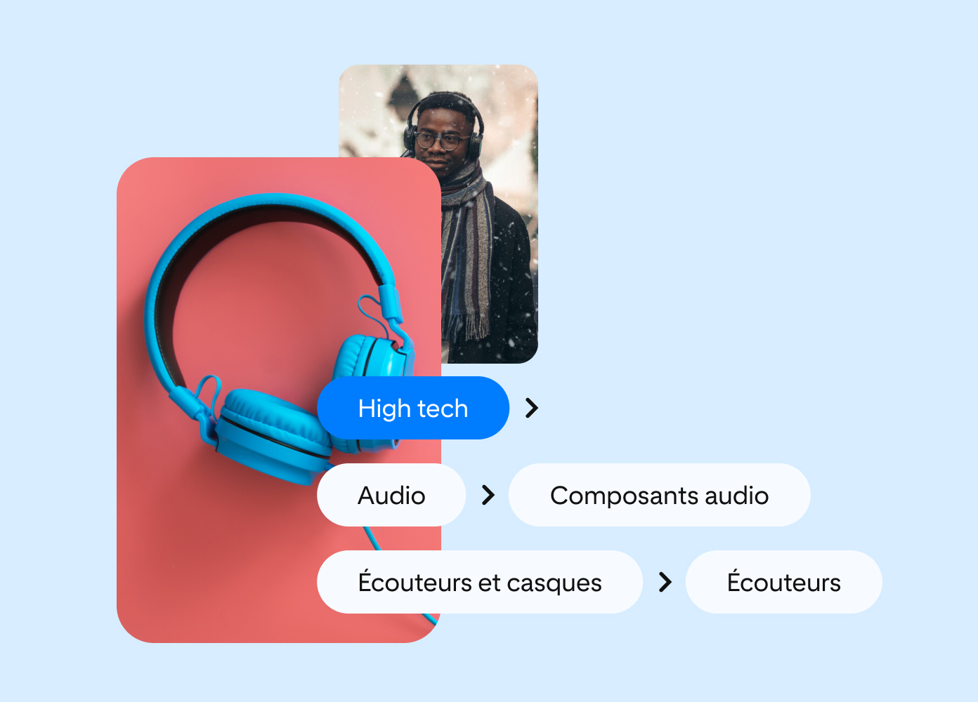 Deux Épingles superposées. La première montre un homme portant un casque et la seconde un casque bleu sur un fond rouge. Des bulles de texte au sein du visuel indiquent les niveaux de catégorisation du produit.