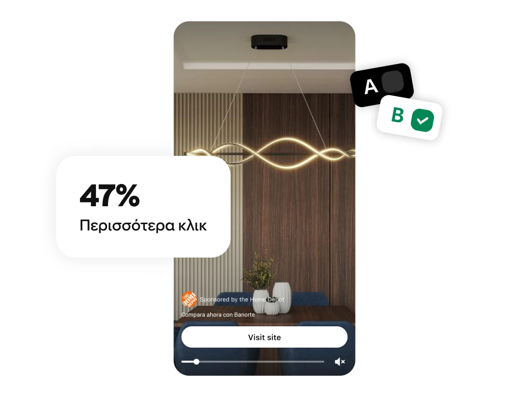Οθόνη smartphone που δείχνει ένα χρυσό κυματιστό κρεμαστό φωτιστικό και έναν σύνδεσμο για επίσκεψη του ιστότοπου, καθώς και ετικέτες δοκιμής A/B και την ένδειξη "47% περισσότερα κλικ"