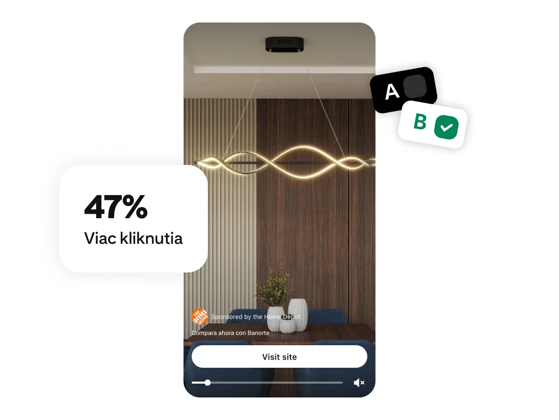 Obrazovka smartfónu zobrazujúca zlaté vlnité závesné svietidlo s odkazom na návštevu lokality a A/B testom a označeniami o 47 % náraste kliknutí
