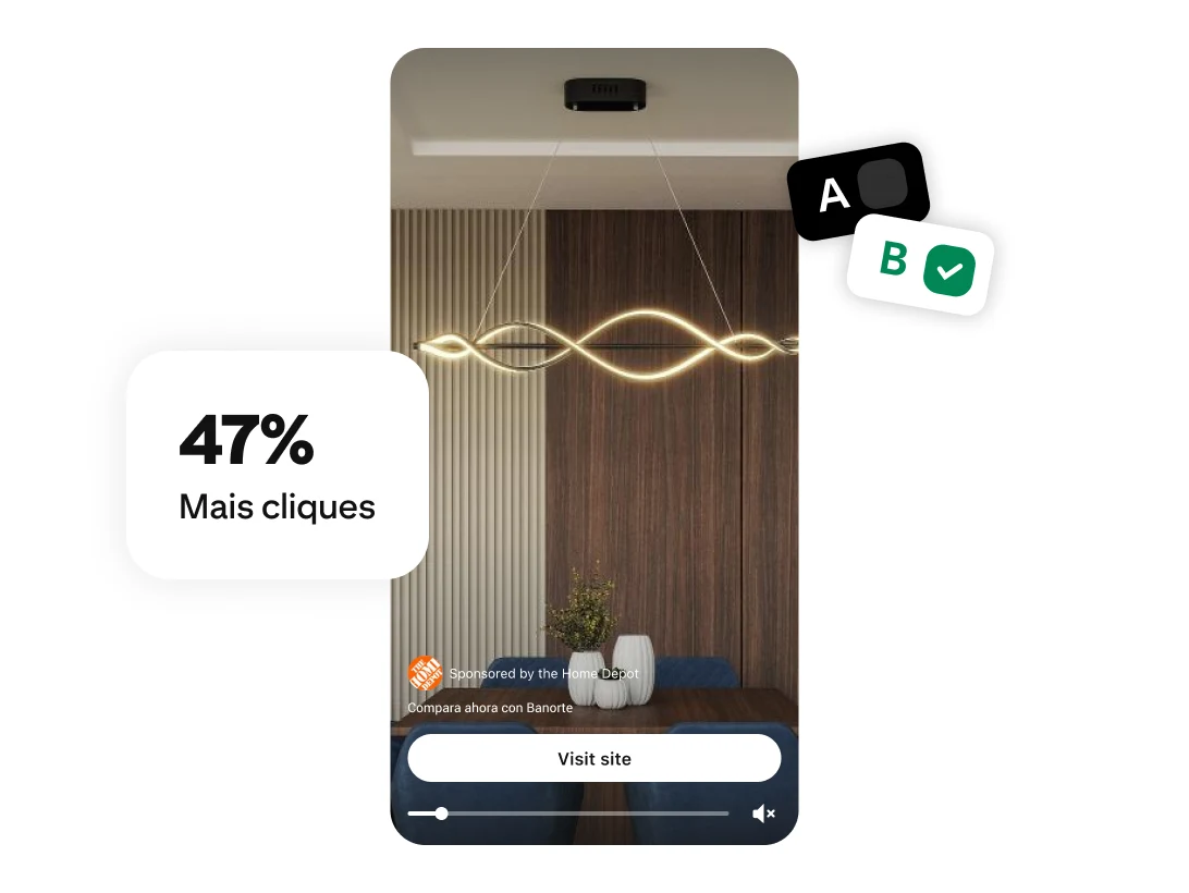 Ecrã de smartphone com um pendente dourado ondulado, com a ligação Visitar o site e teste A/B, e etiquetas de 47% mais cliques