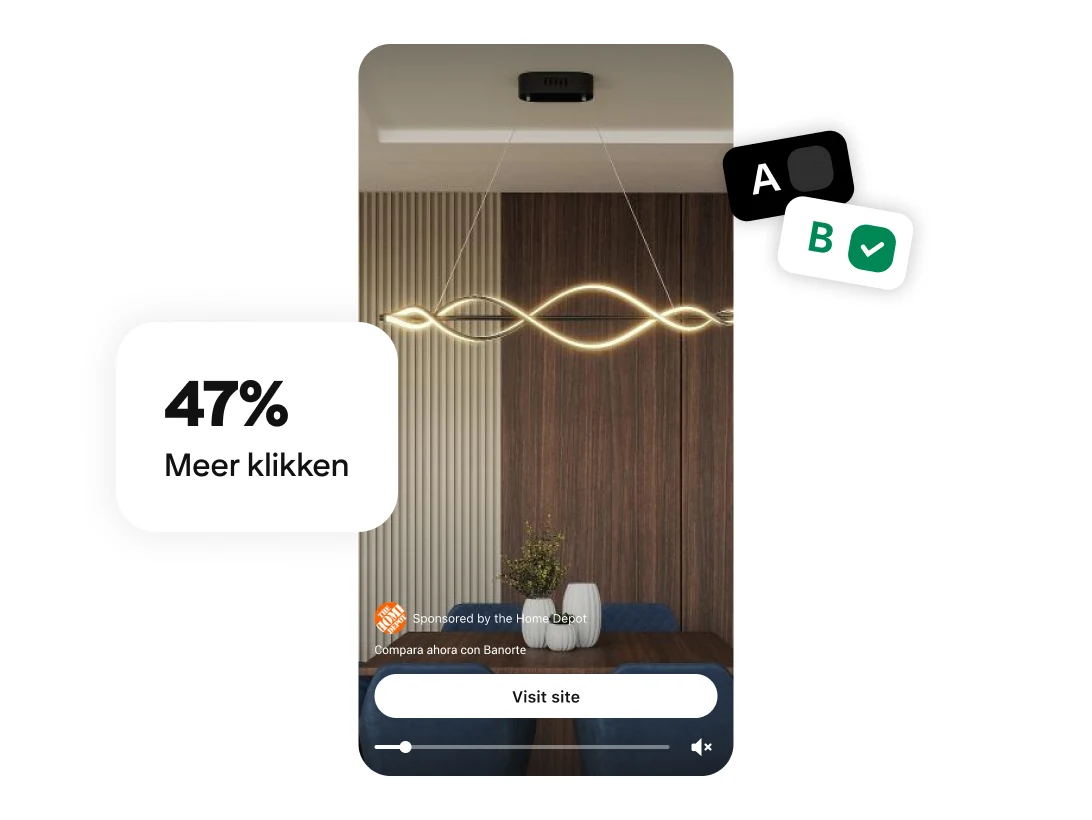 Smartphonescherm met een golvende gouden hanglamp met een link naar de website en labels voor een A/B-test en 47% meer klikken