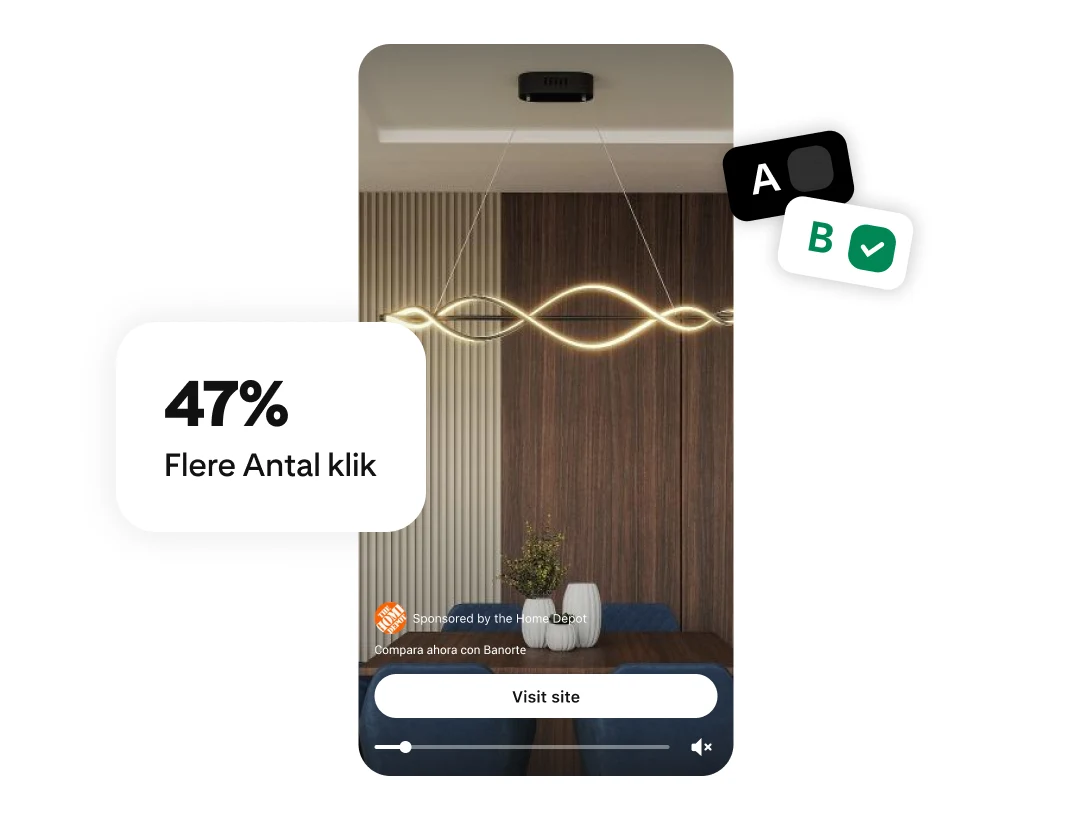Smartphoneskærm, der viser en gylden, bølget pendellampe med et link til "Se website" og en A/B-test samt etiketter med "47 % flere Antal klik"