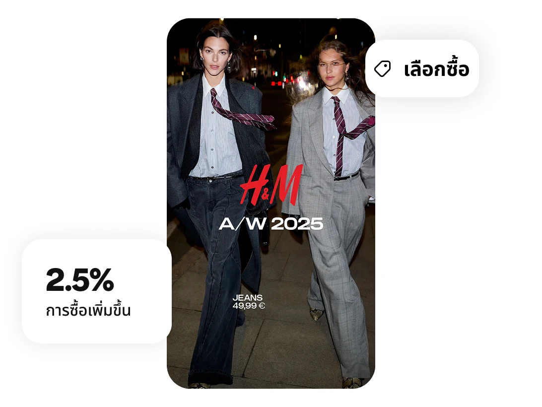 นางแบบสองคนกำลังเดินพร้อมโอเวอร์เลย์ H&M 2025, ป้ายกำกับ "ช้อปเลย" และป้ายกำกับ "ยอดชำระเงินโดยรวมเพิ่มขึ้น 2.5%" 