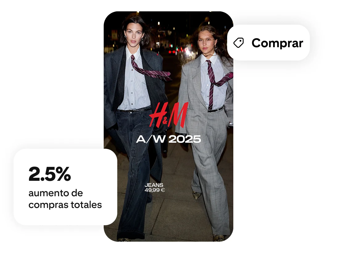 Dos modelos caminan con una superposición de H&M 2025, una etiqueta “Comprar” y una etiqueta de 2.5% de aumento en las compras totales 