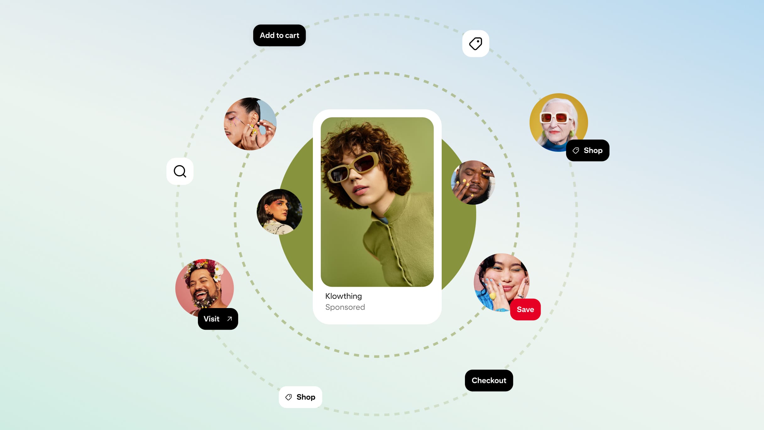 Ilustração de social commerce e compras online com anúncio patrocinado de óculos de sol, influenciadores, criadores de beleza e ações como Salvar, Comprar, Acessar, Adicionar item e Finalizar a compra em plataforma de descoberta no estilo do Pinterest.