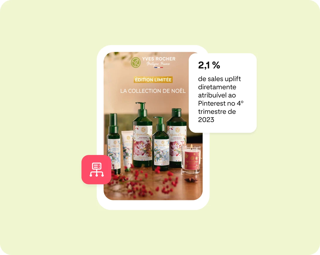CAPI Yves Rocher spotlight image PTBR