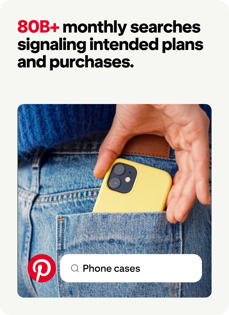 A phone peeking out of a back pocket; Text in a search bar reads “Phone cases”. There is text above the image that reads “80B+ monthly searches signaling intended plans and purchases.” 