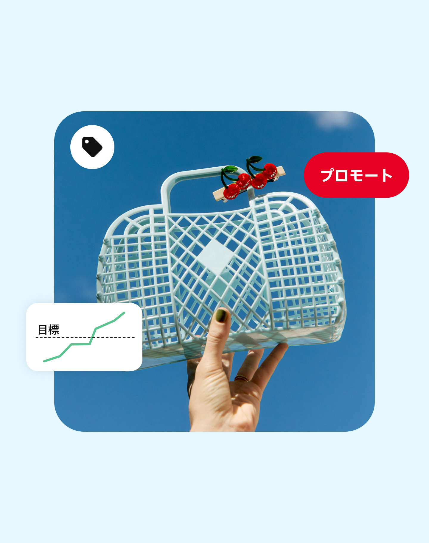 空に向かってポーチを掲げている手の画像。ショッピングタグのアイコン、「プロモート」ボタン、「目標」のラベルが付いた線グラフが添えられている。