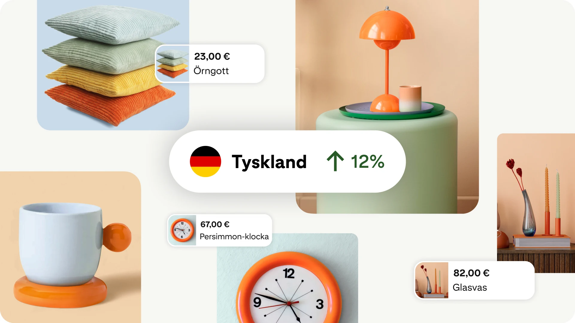 Heminredningskollage med hyllor, lampor och textilier överlagrade med prestandamätvärde som visar 12 % ökning för Tyskland