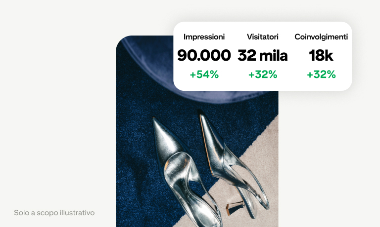 Foto di un paio di scarpe a punta argentate; "Impressions", "Visitors" ed "Engagements" con le relative statistiche sono sovrapposti all'immagine  