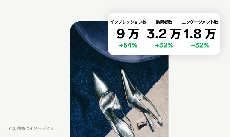 先のとがったシルバーの靴の写真。画像上に「インプレッション数」「訪問者数」「エンゲージメント数」の数値を重ねて表示している。  