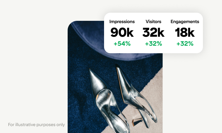 Photo of a pair of silver pointy-toe shoes; “Impressions” “Visitors” and “Engagements” with stats are overlayed  