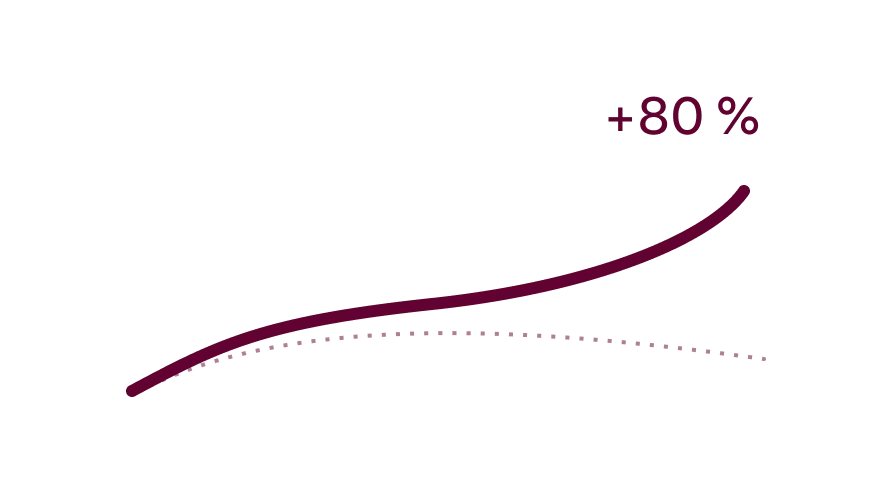 Diagramikon