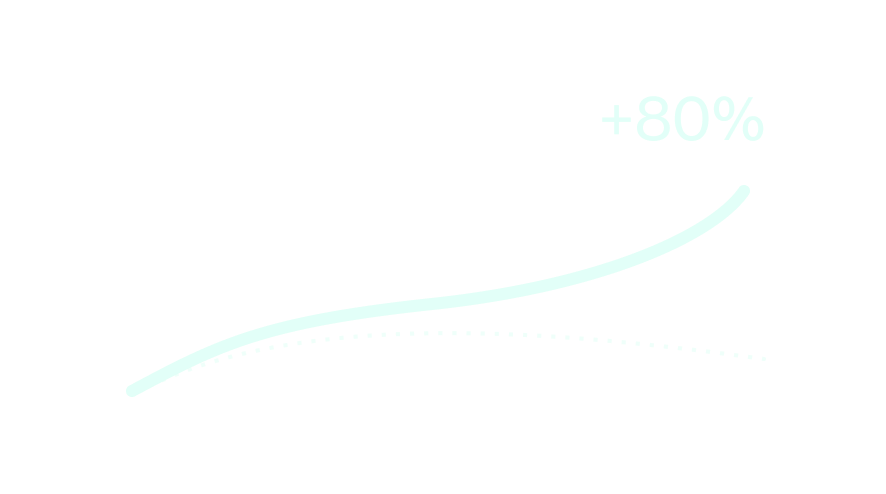 Pinterest Demographics Find Your Audience Pinterest Business