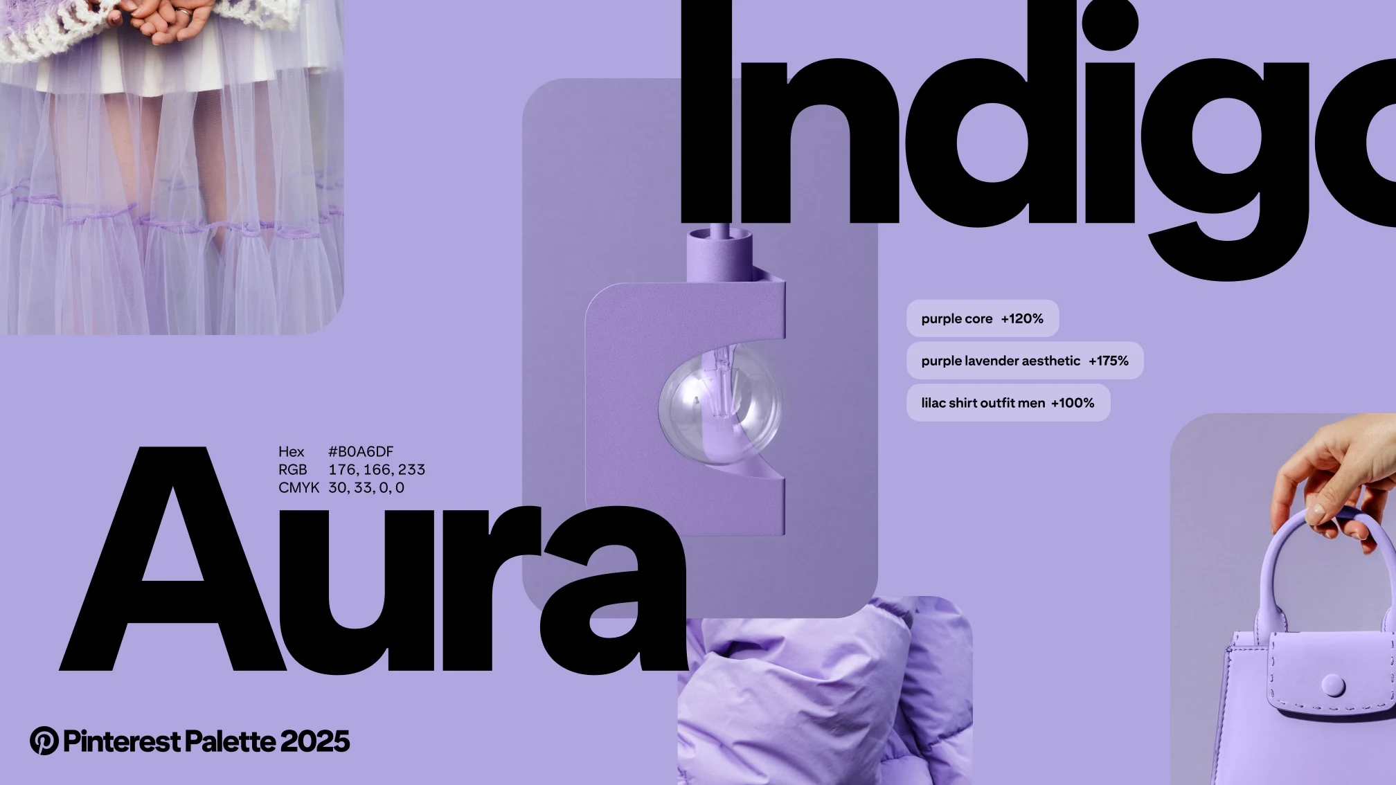 The words “Indigo Aura” appear with sample search terms and colour values.