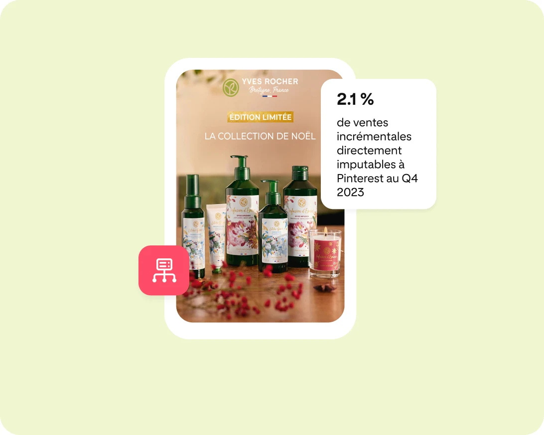 CAPI Yves Rocher spotlight image
