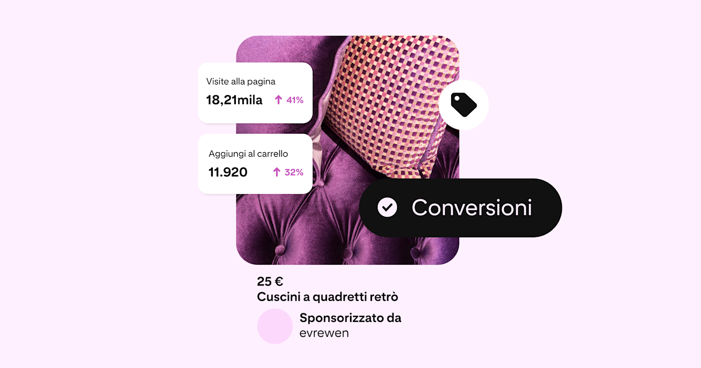 Pin per cuscini a quadretti retrò. Il Pin è su sfondo rosa. Sono presenti il pulsante "Acquista ora" e un tag che indica che la campagna è ottimizzata per le conversioni. Sono indicate anche le visite alla pagina e gli eventi Aggiungi al carrello.