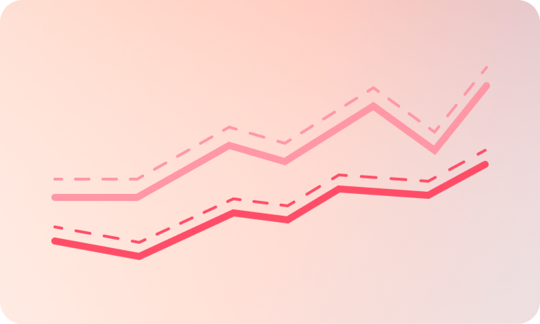 Een grafische illustratie toont twee lijngrafieken met een opwaartse trend. Deze illustreren het gebruik van CAPI-inzichten en gegevens om campagneresultaten te verbeteren.