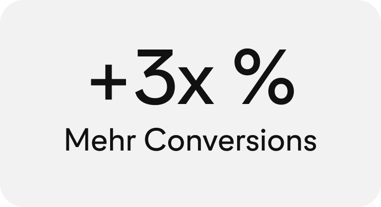 Eine Grafik mit „+3x mehr Conversions“ in fettem, schwarzem Text zentriert auf einem einfarbigen Hintergrund.
