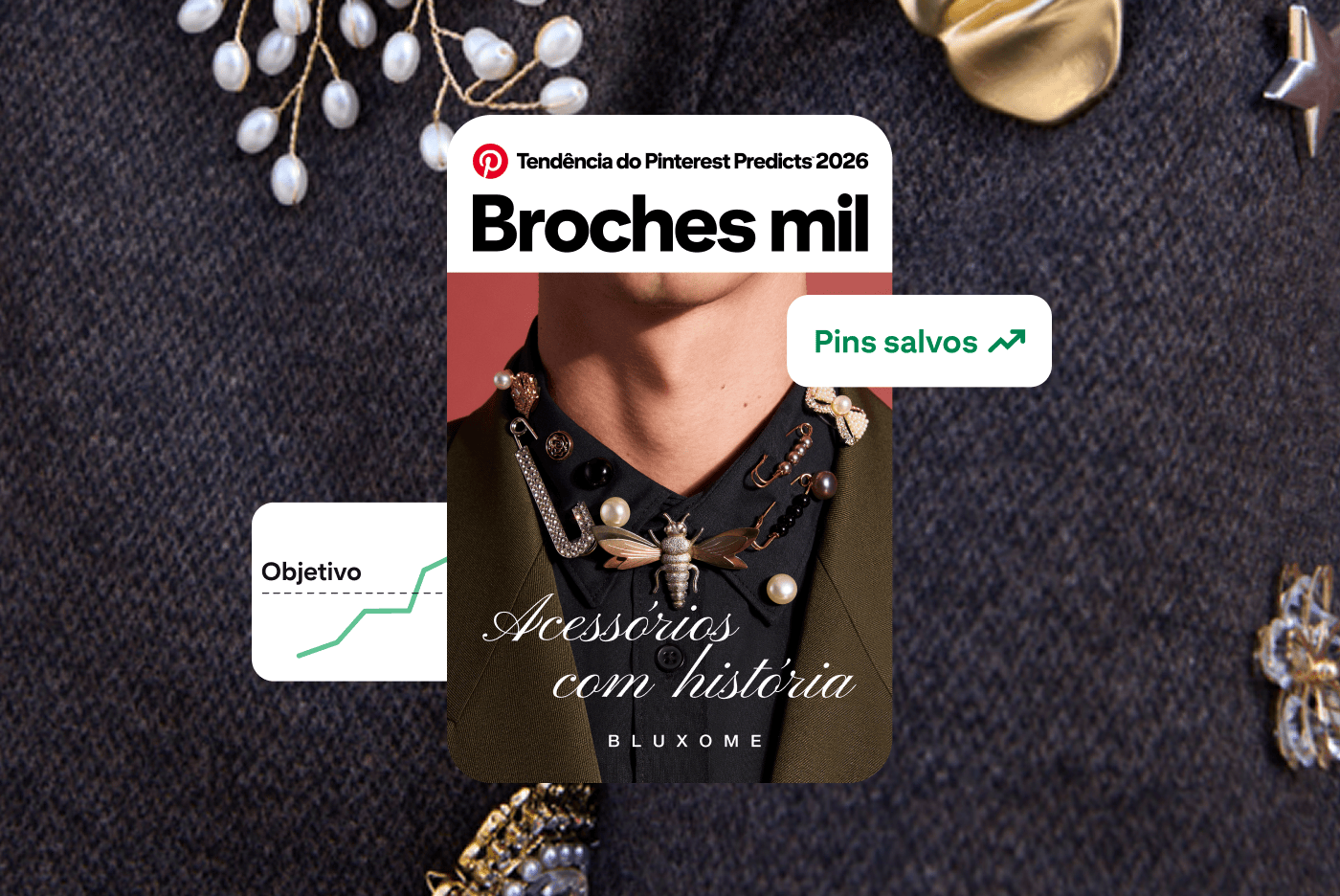Exemplo de Pin da tendência "Broches mil" com close-up do colarinho da camisa de um homem com vários broches. Isso aparece sobre um fundo de tecido com mais broches, um gráfico de alta nos Pins salvos e um gráfico de linhas com uma meta excedida. 
