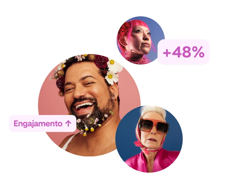 Um grupo de fotos mostra pessoas de diferentes grupos demográficos, com ícones indicando um aumento no engajamento.