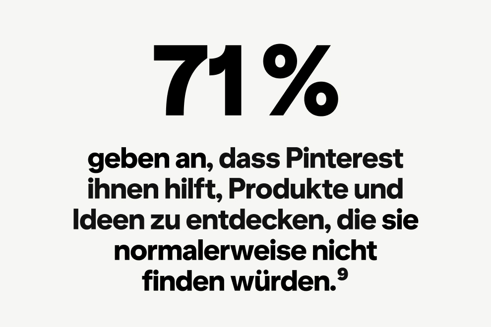 Schwarzer Text: „71 % geben an, dass Pinterest ihnen hilft, Produkte und Ideen zu entdecken, die sie normalerweise nicht finden würden.“
