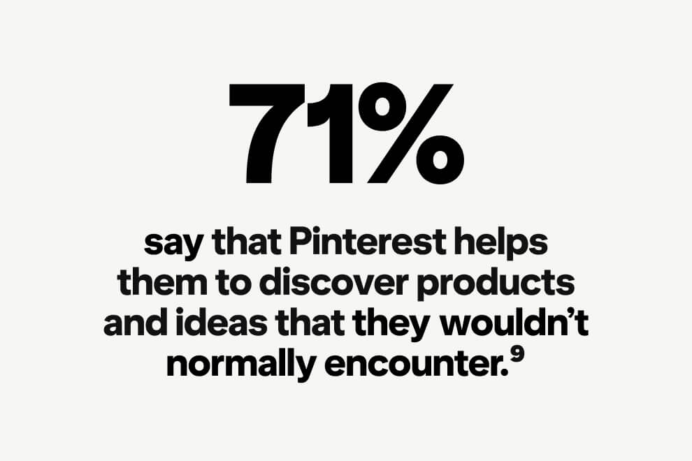 Black text reads: ‘71% of Pinterest users say that Pinterest helps them to discover products and ideas that they wouldn’t normally encounter’.