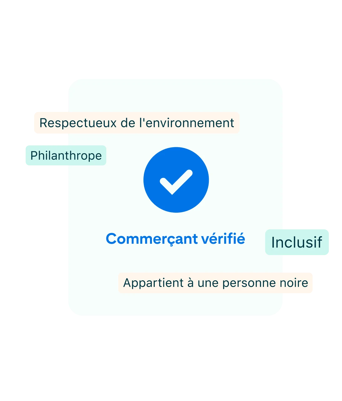 Logo du programme de commerçants vérifiés de Pinterest entouré de mots-clés. À gauche, de haut en bas, les mots-clés sont « Respectueux de l’environnement » et « Philanthrope ». À droite, de haut en bas, les mots-clés sont « Inclusif » et « Détenu par une personne noire ».